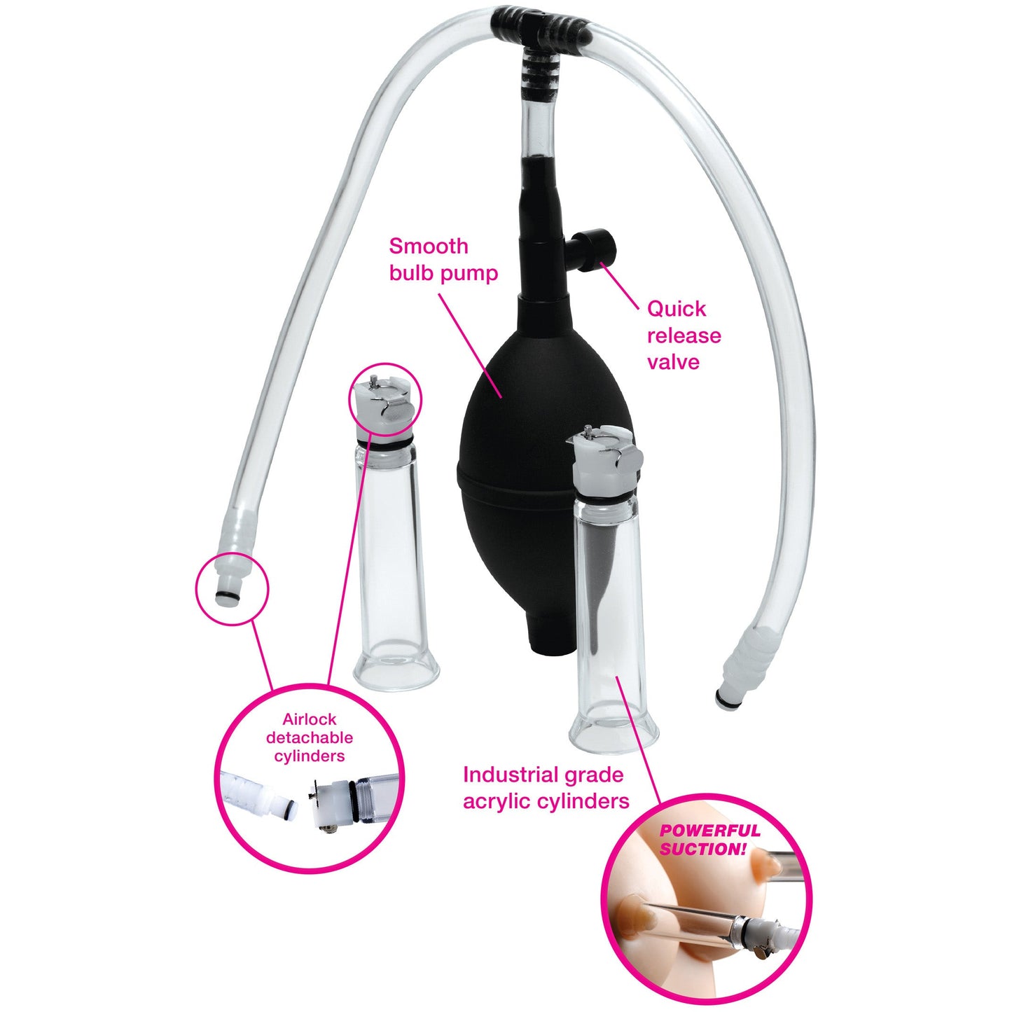 Nipple Pumping System with Dual Cylinders